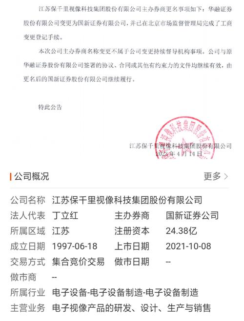 保千里股吧論壇，保千里股吧400081